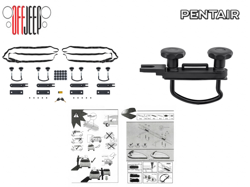Крепление багажника Pentair Тип B