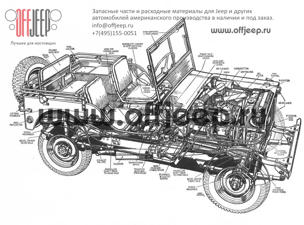 Запчасти Jeep.jpg Запчасти Jeep.jpg