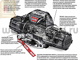 Лебедка Warn ZEON 10S автомобильная электрическая с синтетическим тросом Лебедка Warn ZEON 10S автомобильная электрическая с синтетическим тросом