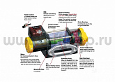 Лебедка T-Max Winch ATW-PRO 4500 для тяжелого квадроцикла / для UTV (2050 кг.) Лебедка T-Max Winch ATW-PRO 4500 для тяжелого квадроцикла / для UTV (2050 кг.)